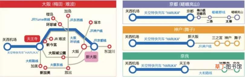 京都到关西机场 大阪京都多久