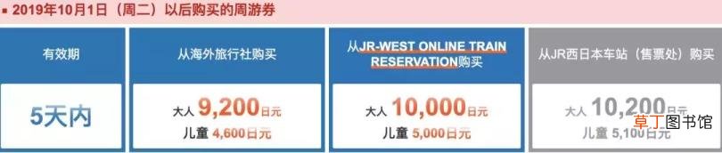 京都到关西机场 大阪京都多久