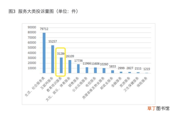 蜡笔分期怎么还不了款 蜡笔分期多久
