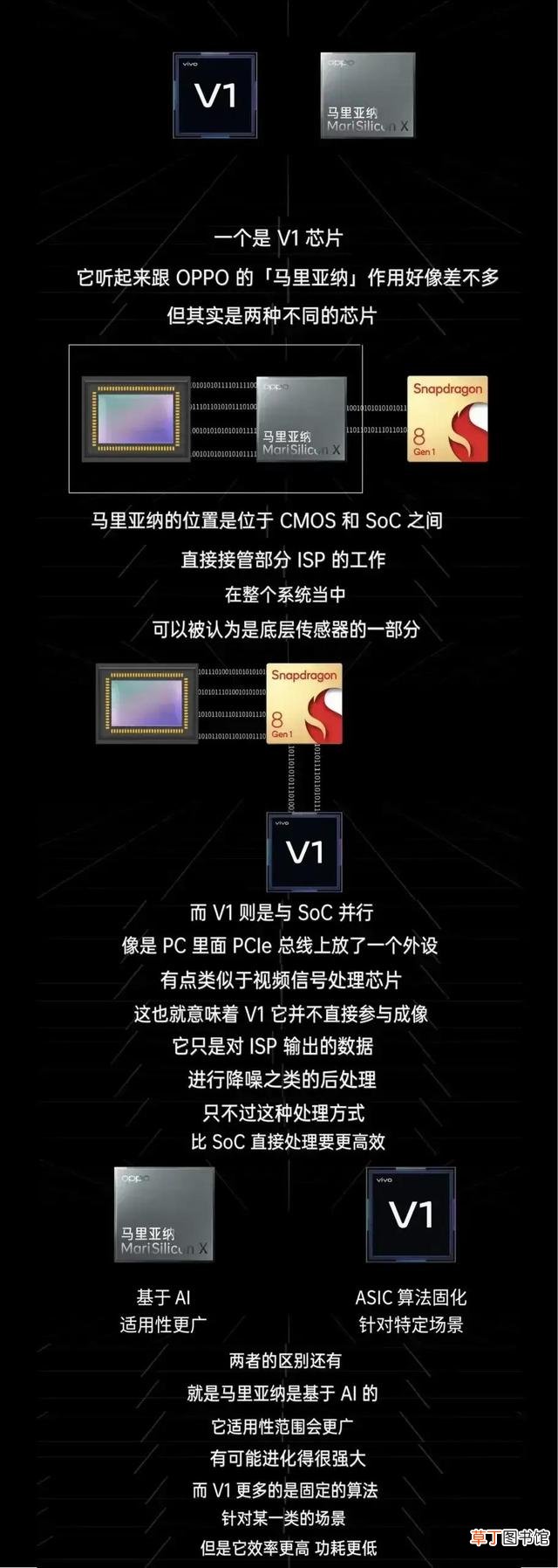 oppo与vivo哪个性价比高 vivo好还是oppo好用