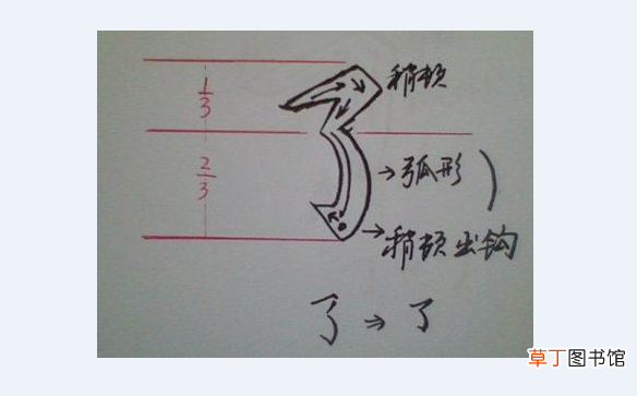 横撇弯钩怎么写？
