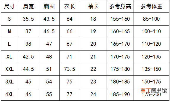 xxl是多大尺码