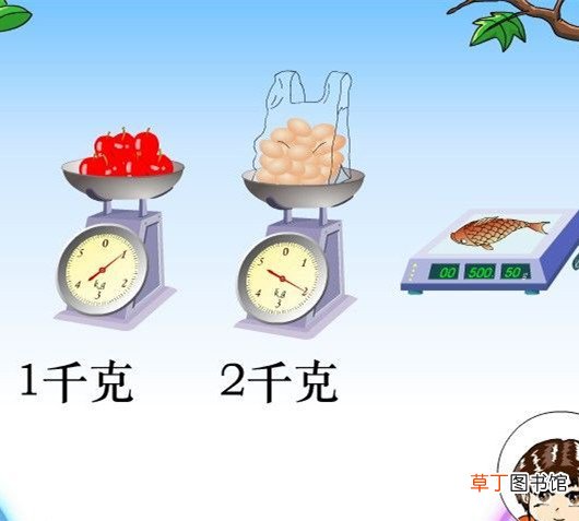 一吨是多少公斤？