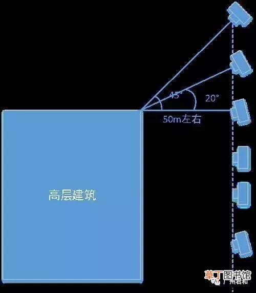 文件打不开下载什么软件才能打开呀Kml 文件打不开下载什么软件