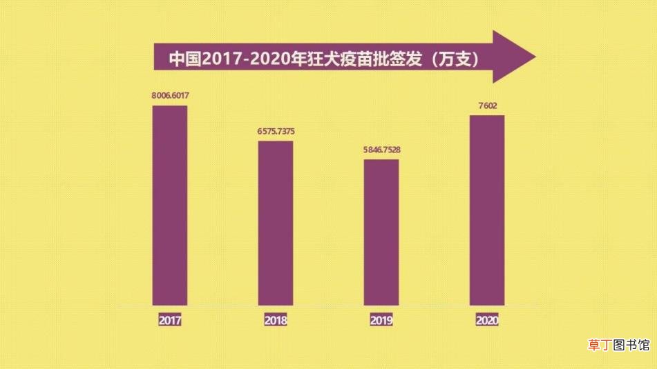 慢性乙肝严重吗 慢性肝炎能活多久