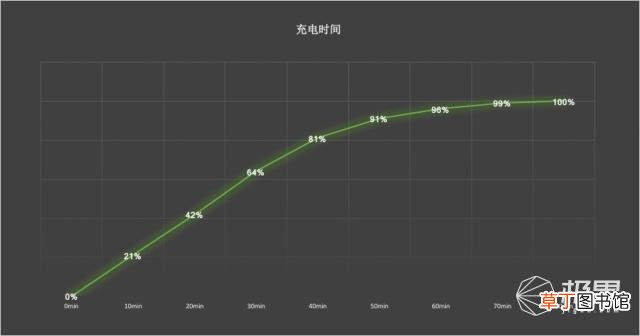 oppo手机r11隐藏功能 r11有什么隐藏功能