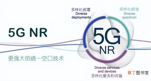 手机有线连接电视步骤 手机怎么连接电视步骤