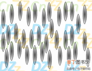 液晶原理 深入浅出液晶显示系列