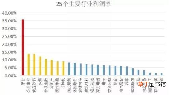 拔智齿几个小时后最疼 智齿拔了疼多久