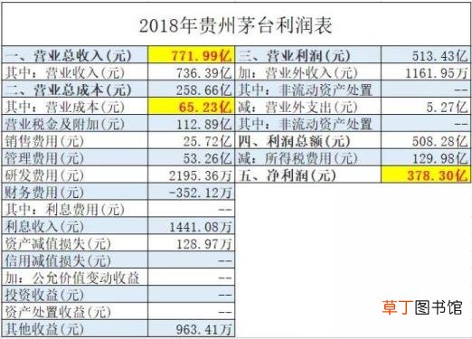 拔智齿几个小时后最疼 智齿拔了疼多久