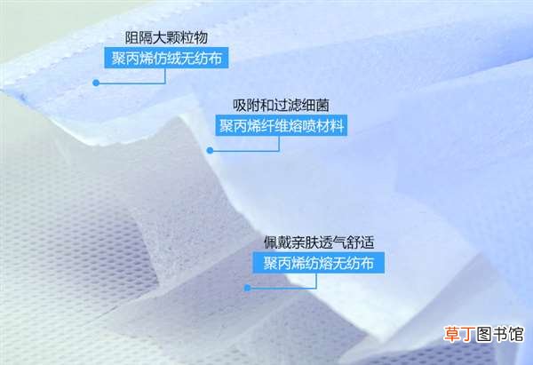 灭菌版 用完就仍不心疼！蓝禾医疗外科口罩大促0.14元/片