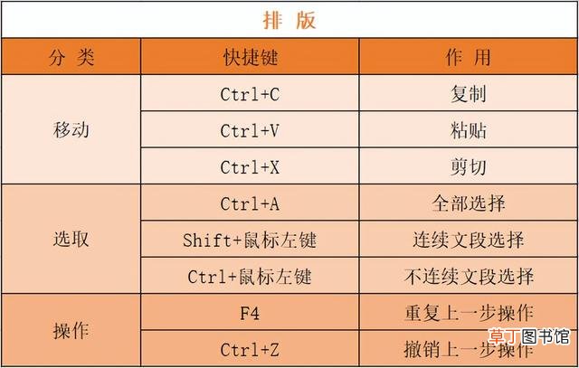 win11ppt演讲者模式怎么设置 ppt演讲者模式怎么设置