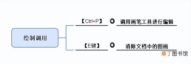 win11ppt演讲者模式怎么设置 ppt演讲者模式怎么设置