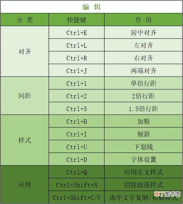 win11ppt演讲者模式怎么设置 ppt演讲者模式怎么设置