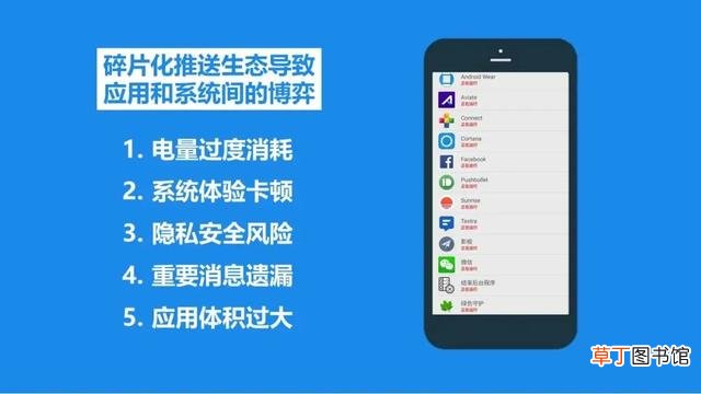 手机充电器有几种接口 手机充电接口类型