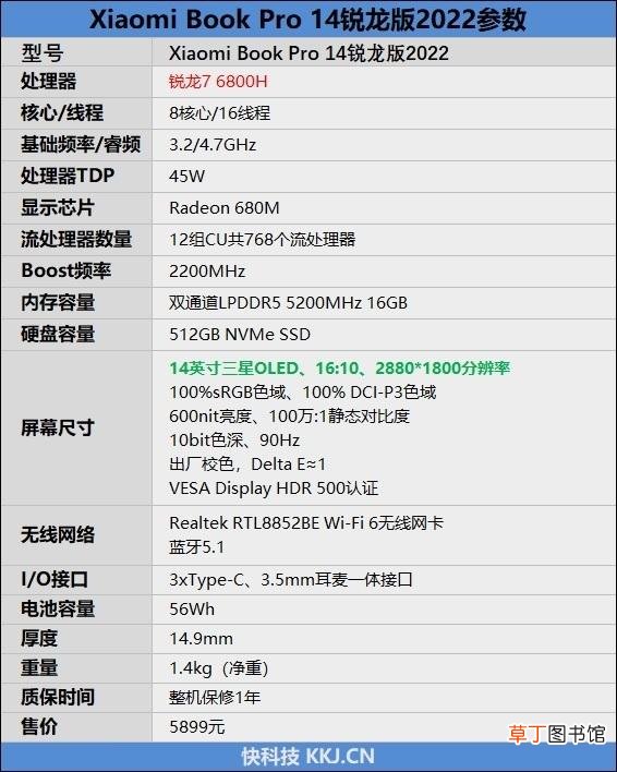 14寸笔记本电脑排行榜 14寸笔记本电脑