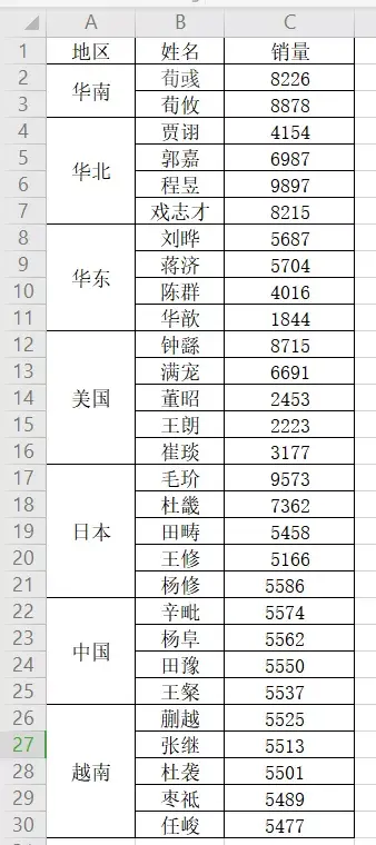 wps合并后居中快捷键 合并后居中快捷键