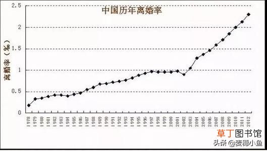 一别两宽是什么意思 “一别两宽，各生欢喜”