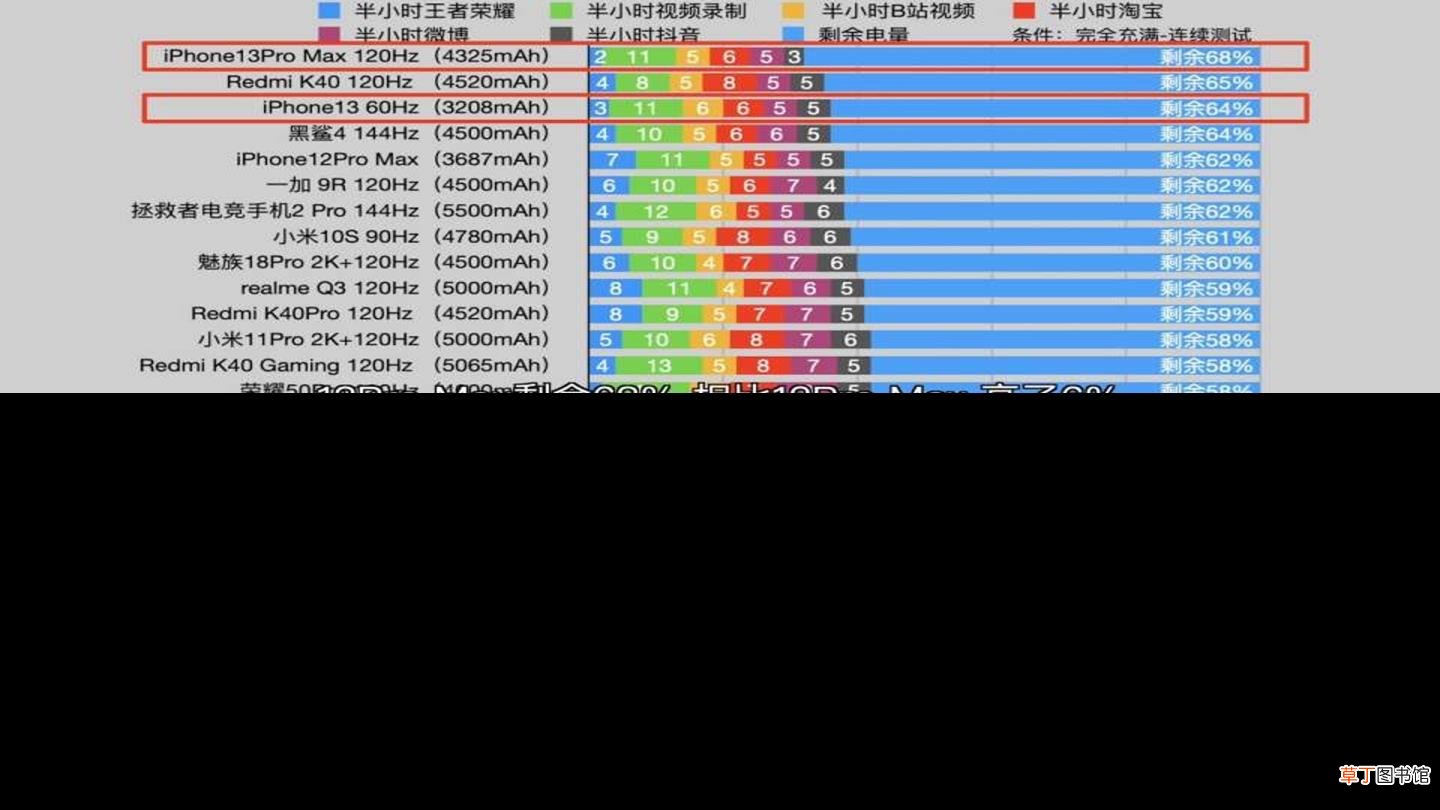 牙残根一辈子不拔行吗 补牙可以用多久