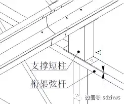桁架计算 浅谈温室桁架及其设计计算