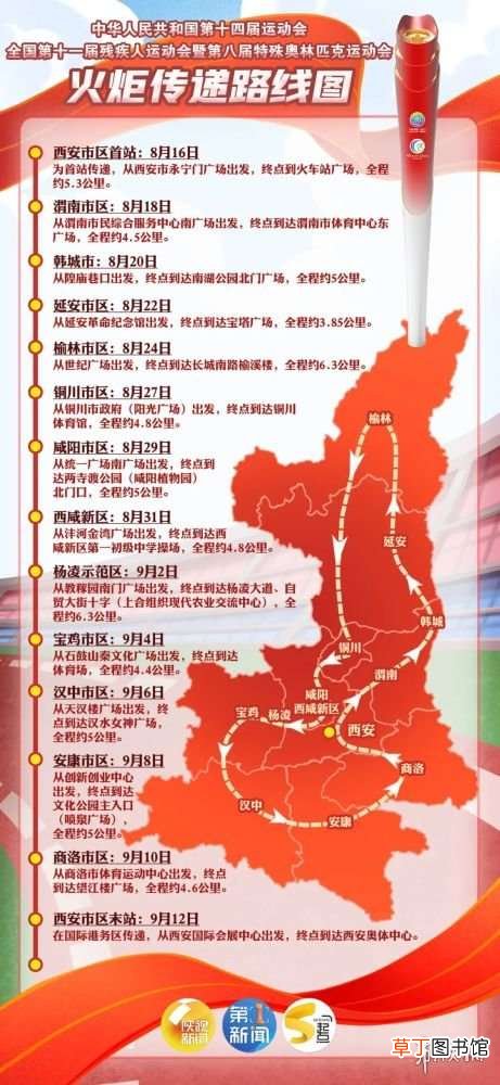 十四届全运会火炬传递路线图分享 14届全运会火炬传递路线