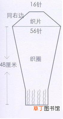 毛衣外套编织款式教程