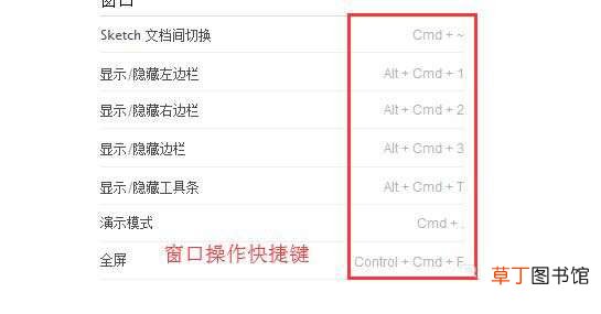 Sketch3快捷键汇总 Sketch3有哪些常用的快捷键?