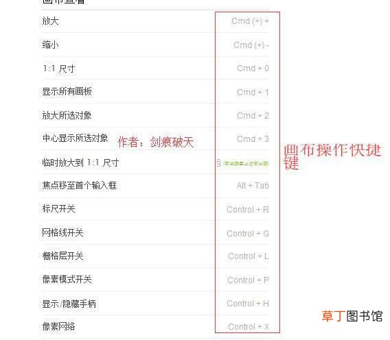 Sketch3快捷键汇总 Sketch3有哪些常用的快捷键?