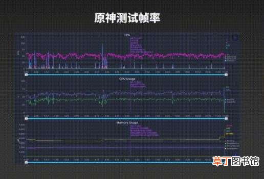 荣耀Magic3至臻版详细评测 荣耀Magic3至臻版值得入手吗
