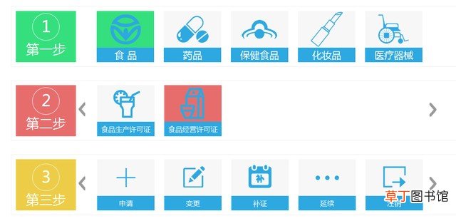 学会网上办证了吗 ie浏览器手机登录入口