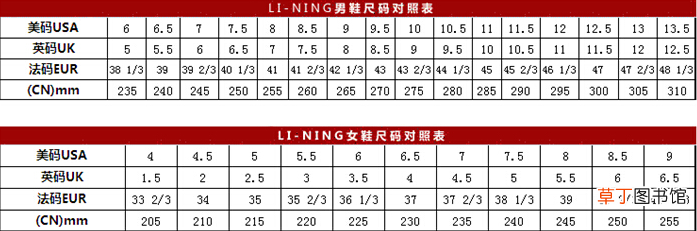 34码的脚是多少厘米