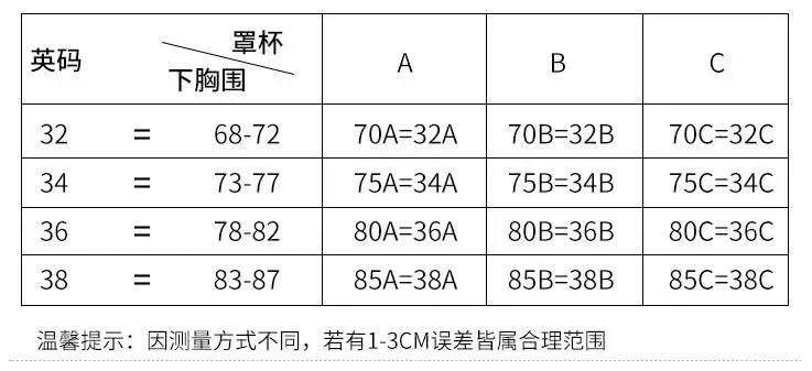 文胸尺码对照表 女性内衣尺码大小怎么看