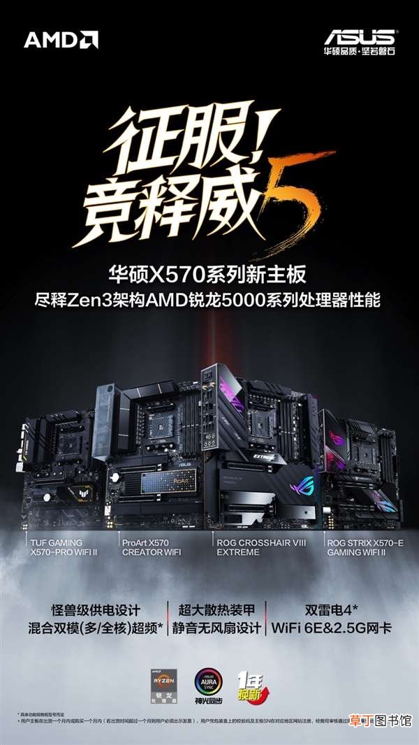X570顶级主板：全部无风扇0噪音 华硕发布四款AMD