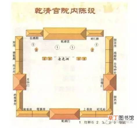 故宫乾清宫 北京故宫之五：乾清宫