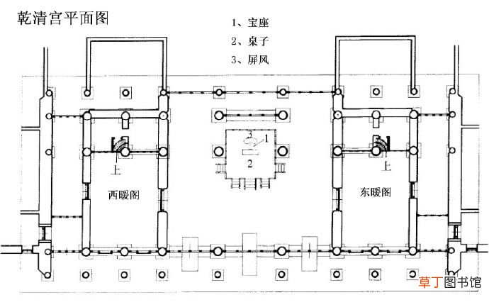 故宫乾清宫 北京故宫之五：乾清宫