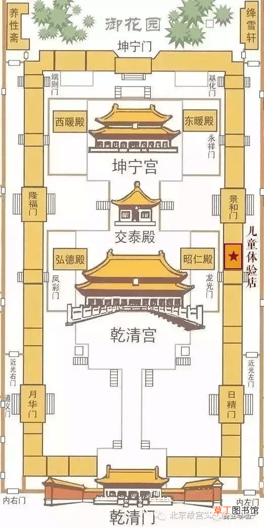故宫乾清宫 北京故宫之五：乾清宫