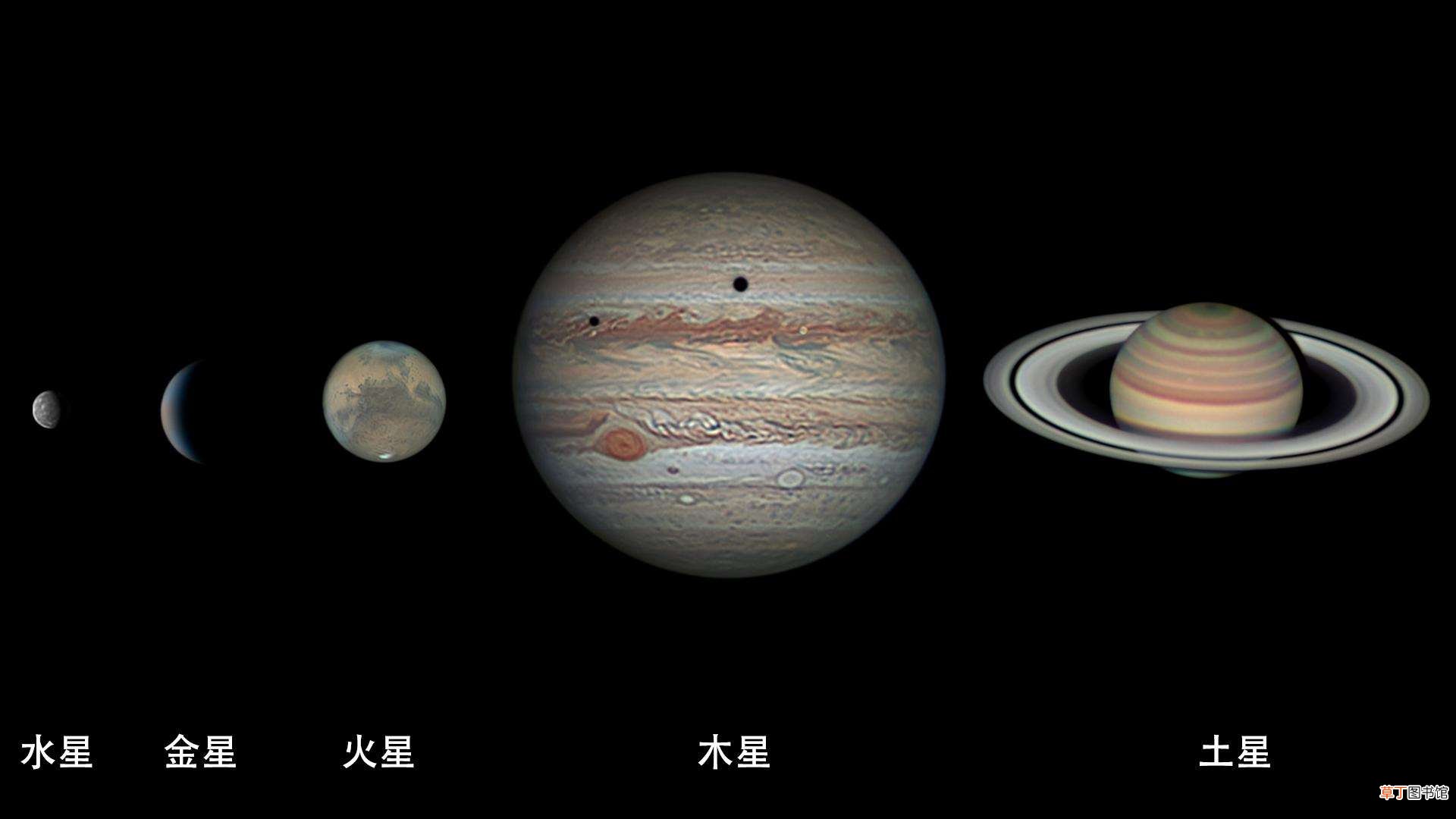 本周多场行星天象大戏将上演 “水火极近”“木星冲日”……