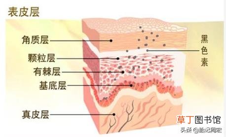 内眼角没开好重开要多久 开眼角恢复要多久
