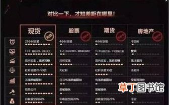 艺术品金融化 术品金融化趋势不可阻挡