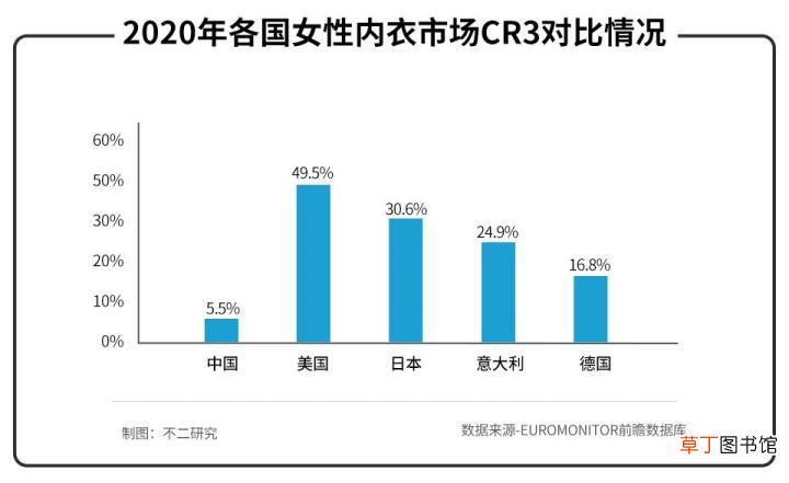 普洱有保质期吗 普洱能放多久