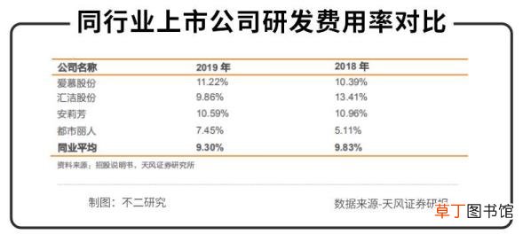 普洱有保质期吗 普洱能放多久