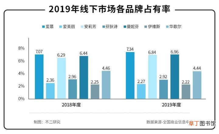事业单位政审一周 事业单位政审多久