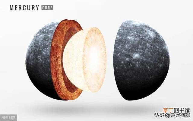 太阳系最大的行星 我们太阳系中最大和最小的行星是哪个呢