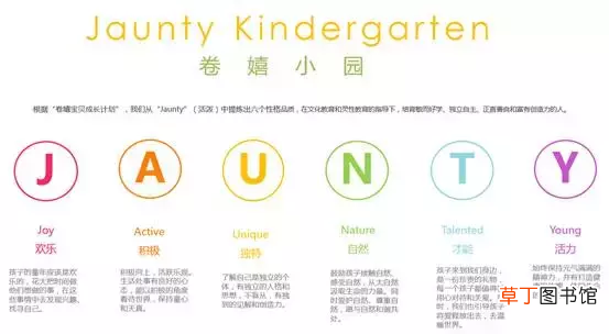 望京幼儿园 望京靠谱幼儿园推荐