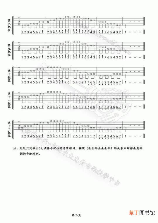 吉他多久手指能分开 爬格子多久