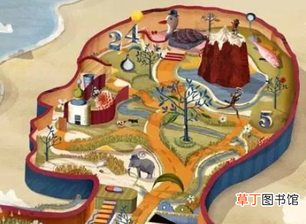 右脑记忆 3步学会右脑记忆法