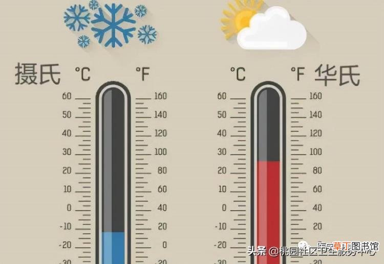 水银温度计消毒多久 水银量多久