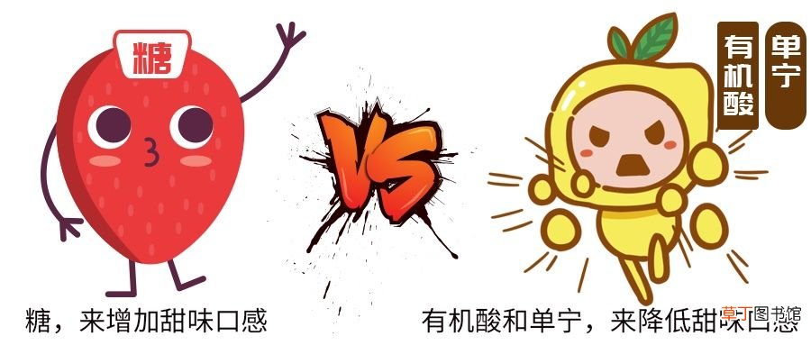 水果糖分 甜=含糖多？不甜=含糖少？