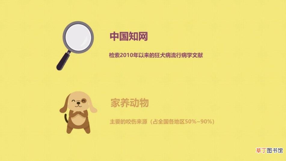 打狂犬疫苗5年后死了 狂犬病为什么治不好