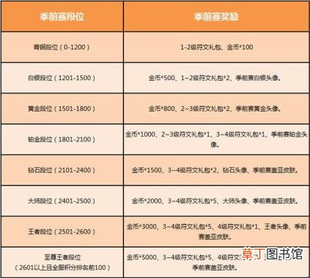 极战联盟下载地址 极战联盟为什么不更新